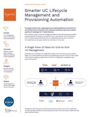 Smarter UC Lifecycle Management and Provisioning Automation